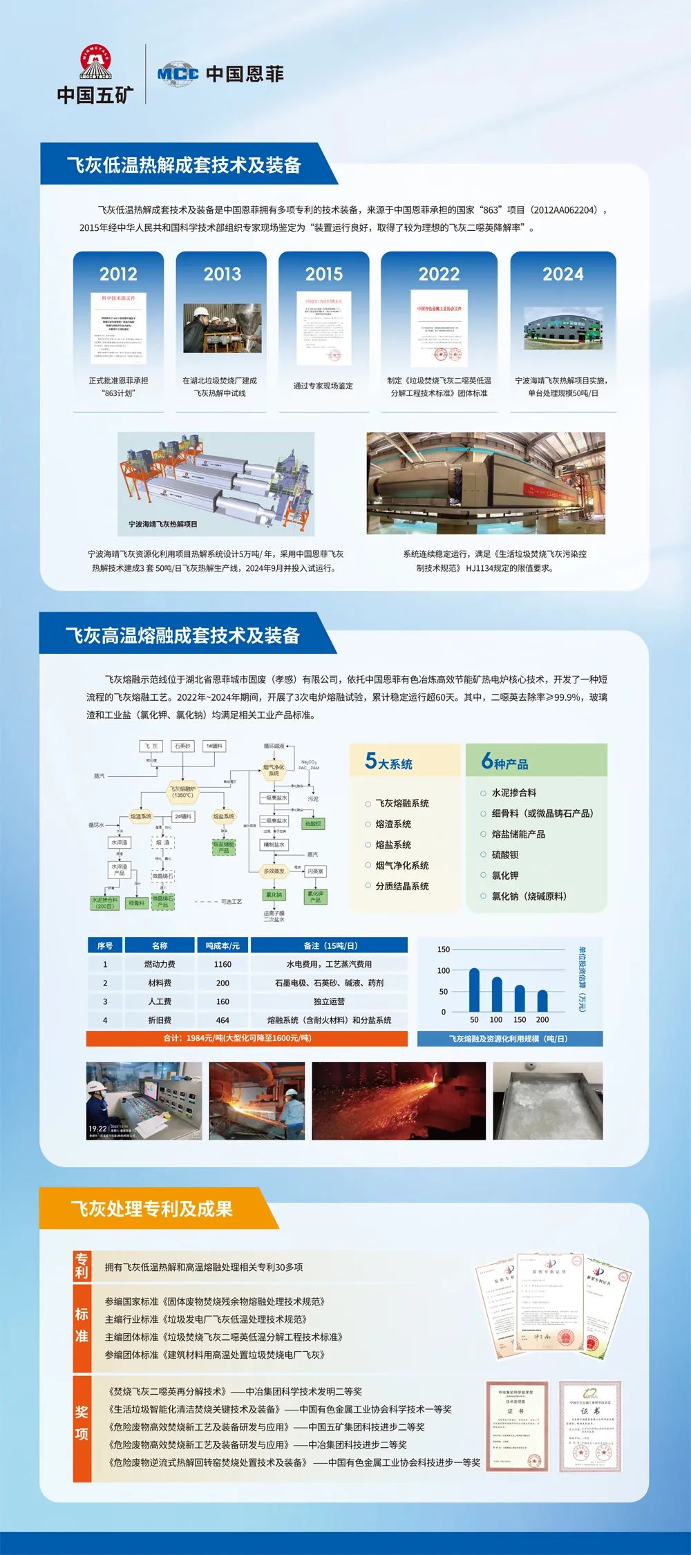 mg不朽情缘(中国区)官方网站