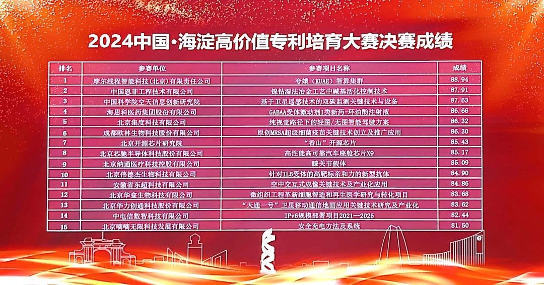 mg不朽情缘(中国区)官方网站