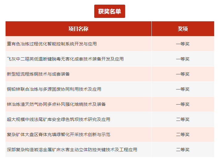 mg不朽情缘(中国区)官方网站